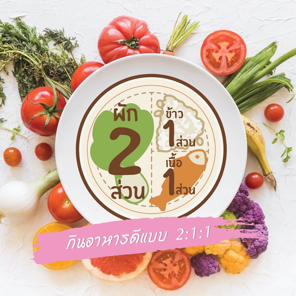 กินอาหารดีแบบ 2:1:1
