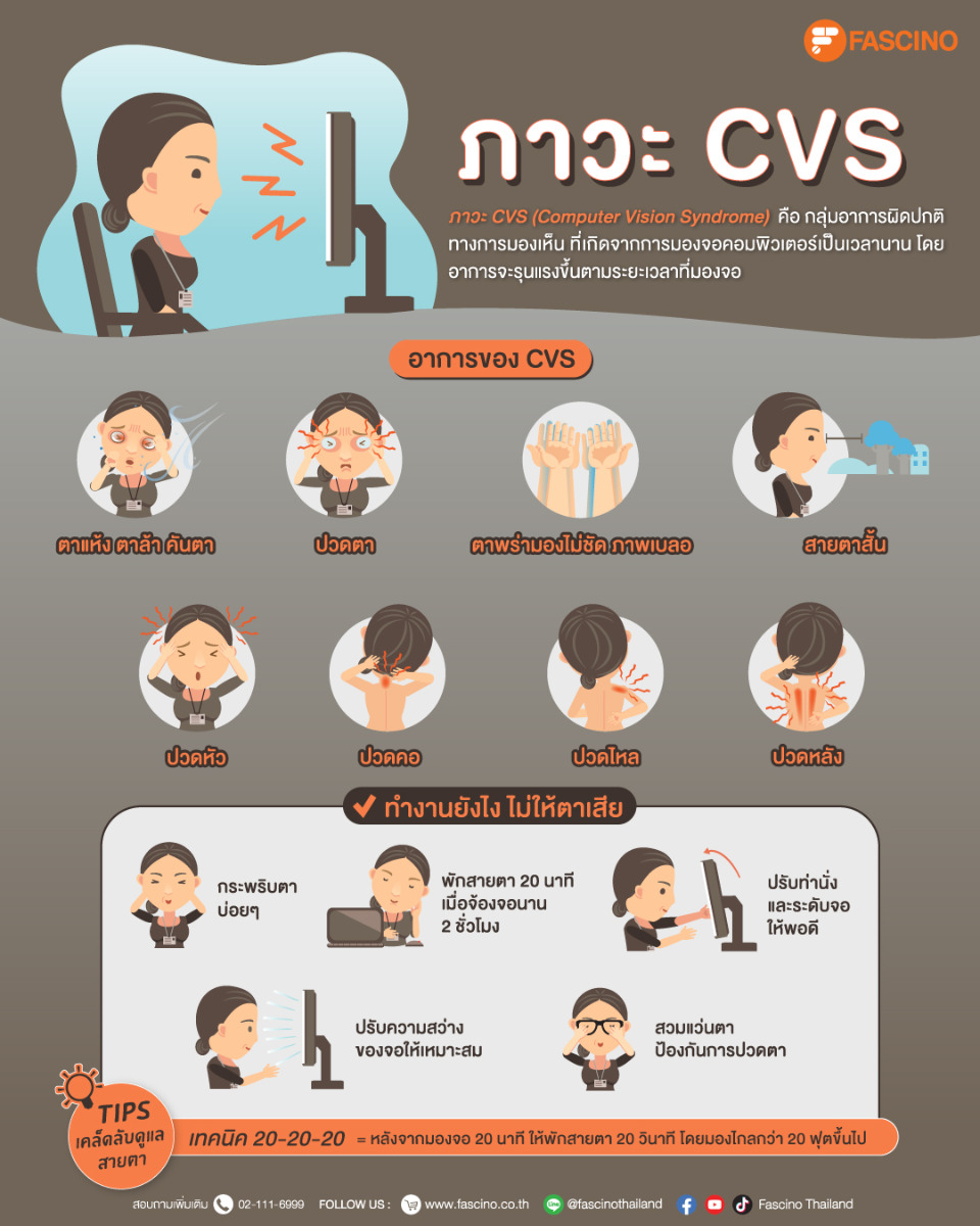 ภาวะ CVS