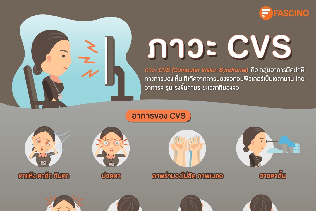 ภาวะ CVS ภาวะปวดตาจากการมองจอคอม (Infographic)