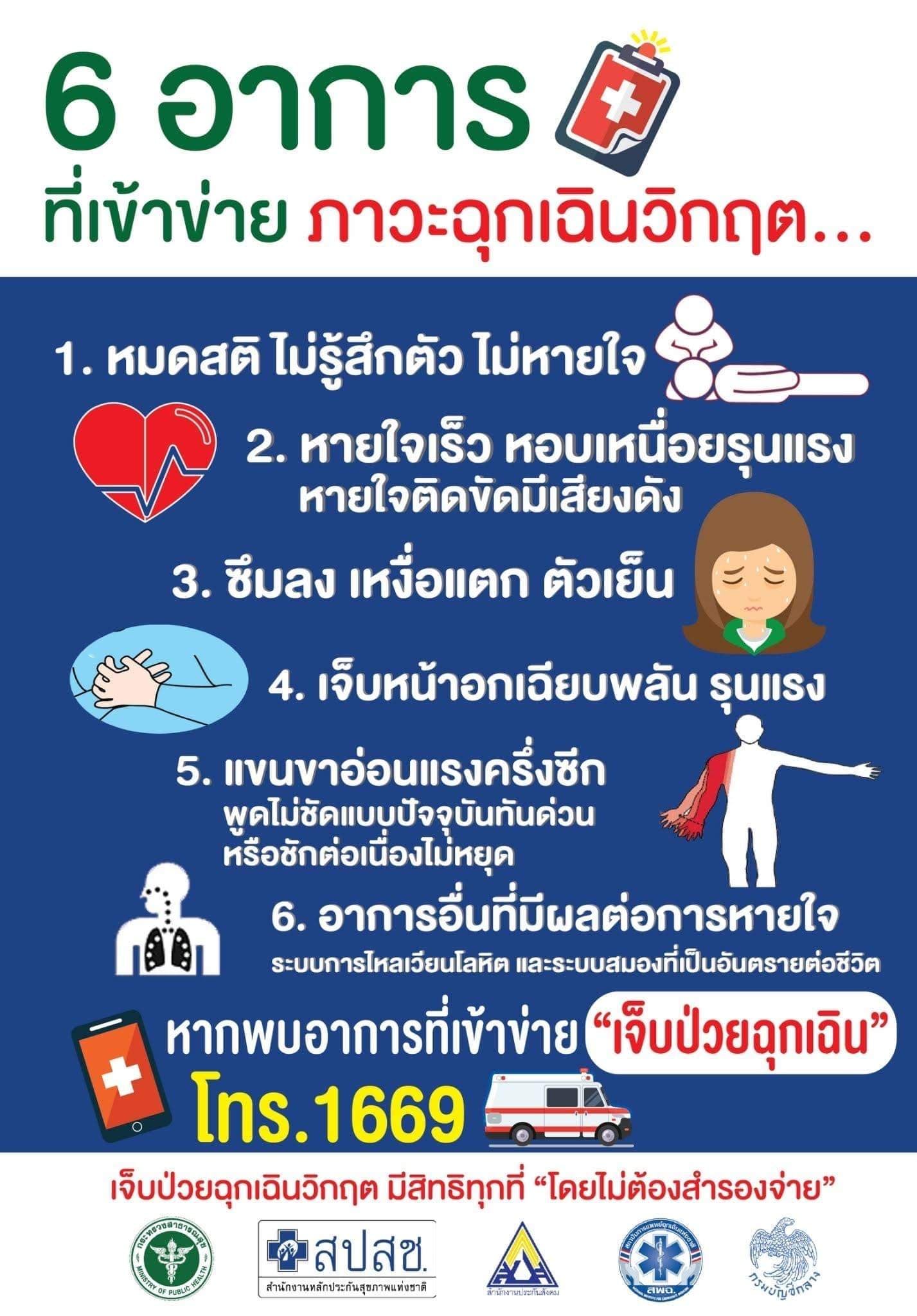 6 ภาวะเจ็บป่วยฉุกเฉินวิกฤต ที่ใช้สิทธิรักษาฟรีห้องฉุกเฉินได้