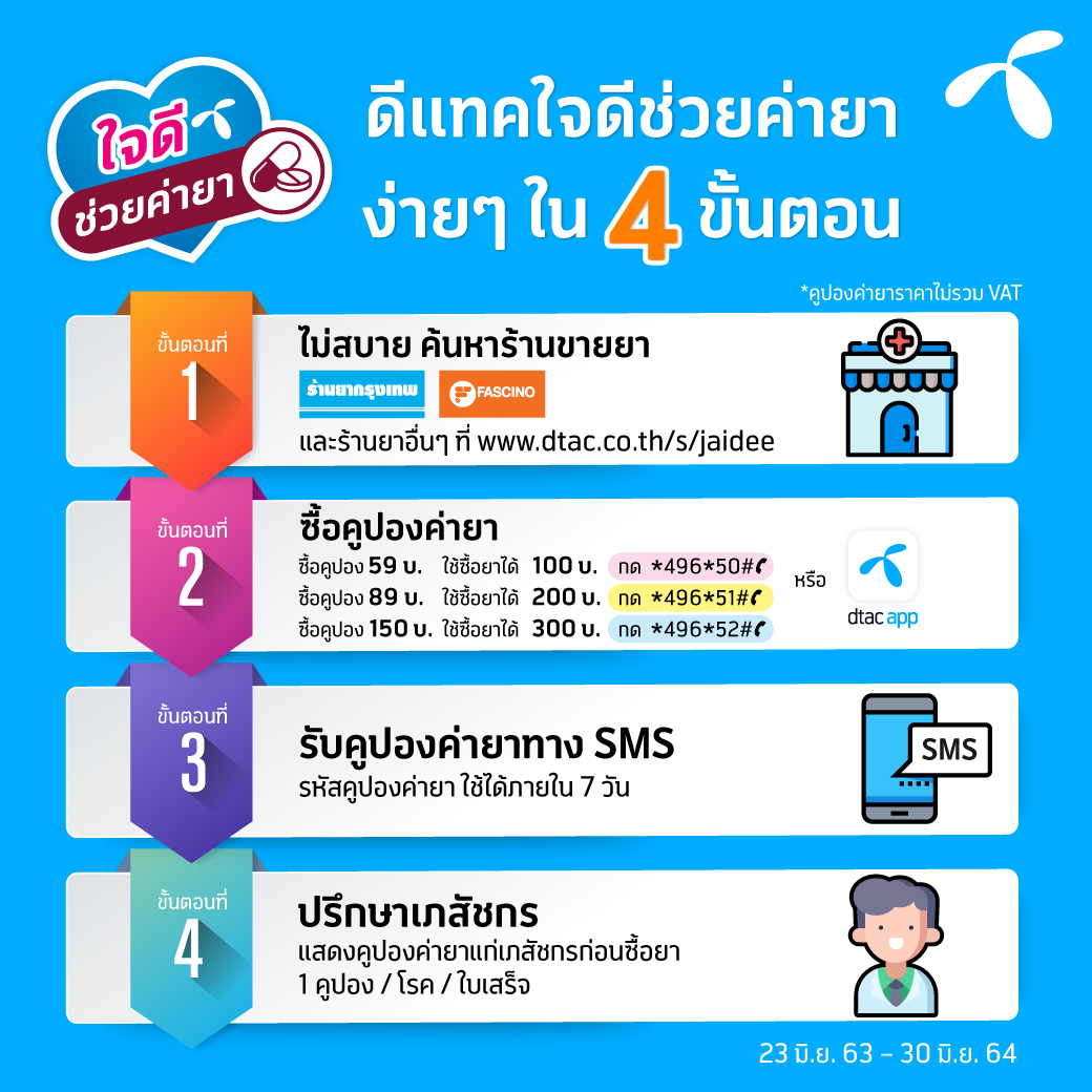 ใจดี ช่วยค่ายา