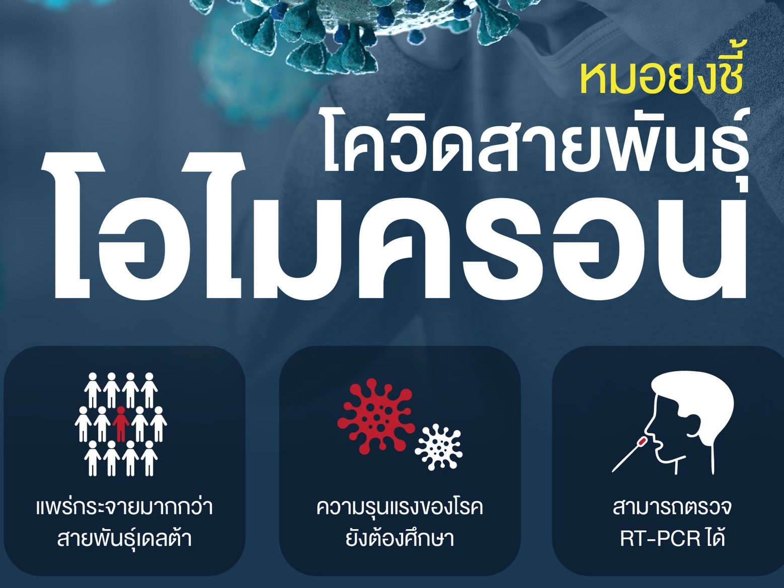 โอไมครอน